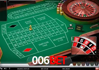 Descubra o Mundo do Cassino Online com 006bet
